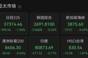 六爻教程亚太市场全线下跌，港股调整，连连数字大涨超60%