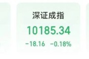六爻教程“制冷剂双雄”三美股份、巨化股份创历史新高