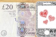 六爻教程英国PMI回升叠加美国经济数据欠佳，英镑兑美元维持高位震荡