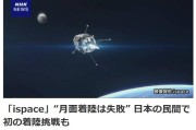 六爻教程日媒：日本民用航天企业尝试月面着陆失败