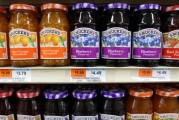 六爻教程包装食品巨头盛美家年度盈利预测逊于预期