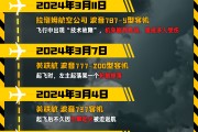 六爻教程印度空难伤亡惨重，安全事故频发，波音再添“麻烦事”｜图览天下
