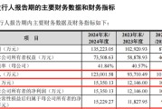 六爻教程打新！智能卡龙头，来了