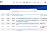 六爻教程连板“牛股”咋了？603226收监管工作函