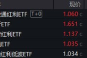 六爻教程分红潮涌动，银行ETF（512800）逆市新高！中科曙光复牌涨停，50万手封单排队抢筹，信创ETF换手率激增