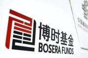六爻教程博时基金权益“危墙”下，聊聊对博时卓睿成长的几重担忧