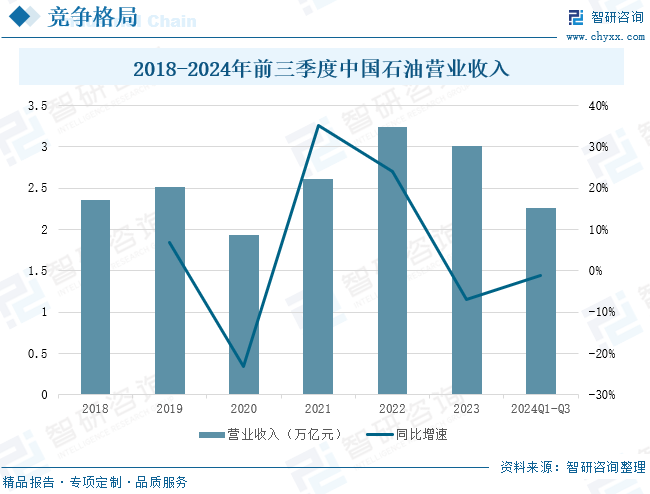 2025年中国致密(🏢)气行业产业链、发展现状及发展趋势分析：技术攻关推动我国致(👣)密气长期稳产，致密气跻身(👗)我国天然气(📡)供应主力(🙇)[图]