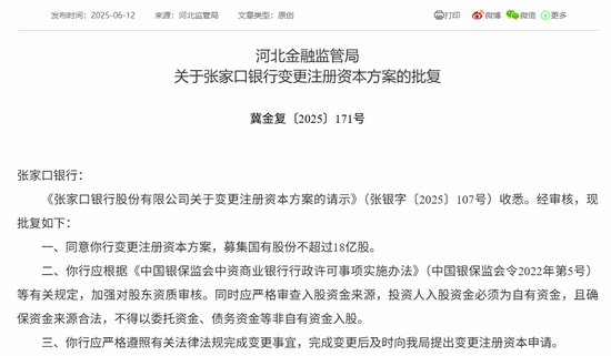 时(🏃)隔半年再定增！张家口银行频频补充资本背后，盈利能力亟待改善
